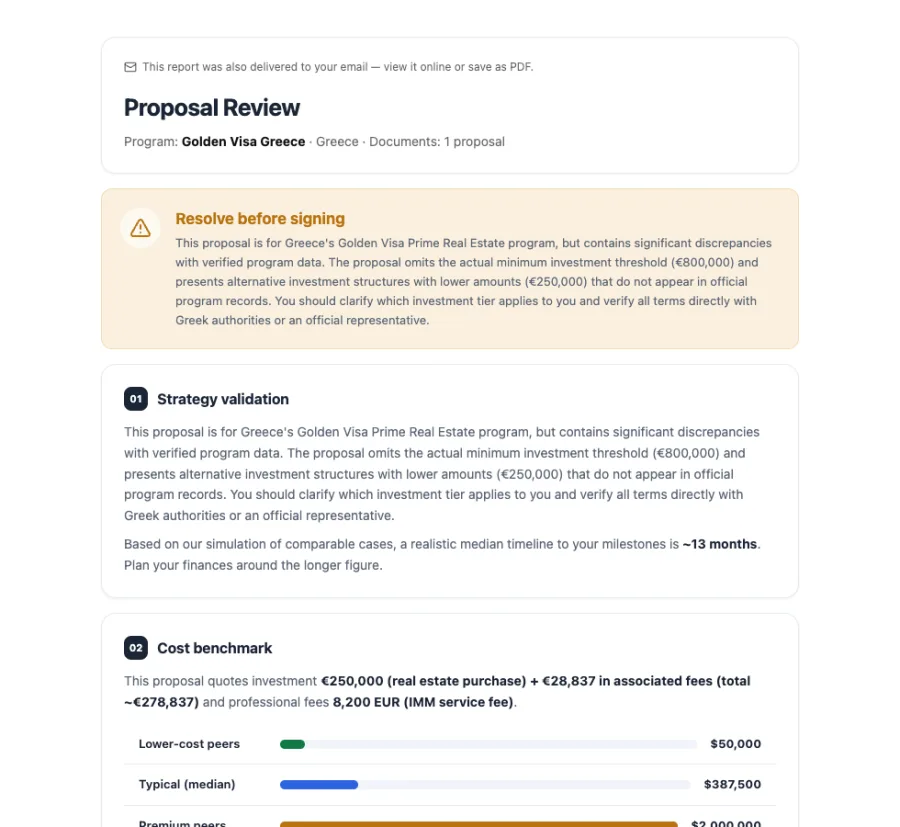 A real Immimaps Risk Audit report, showing a flagged discrepancy and a cost benchmark against comparable programs.